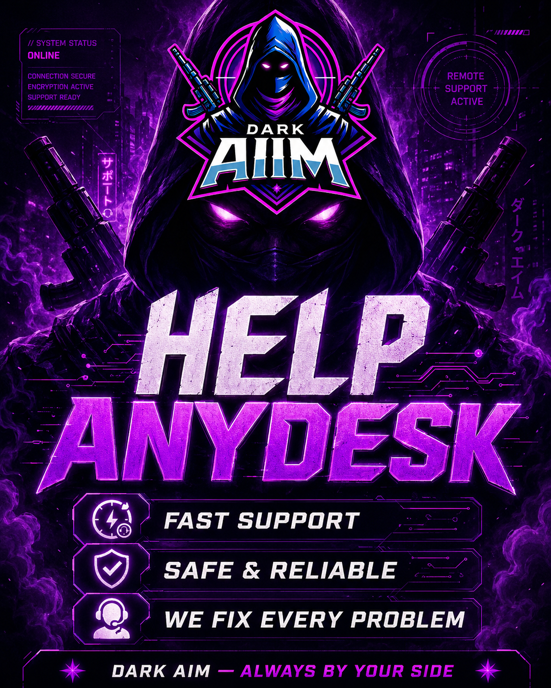 Setup Assist (Remote Support)
